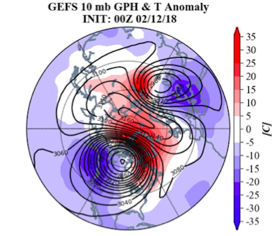 Polar vortex january 2018