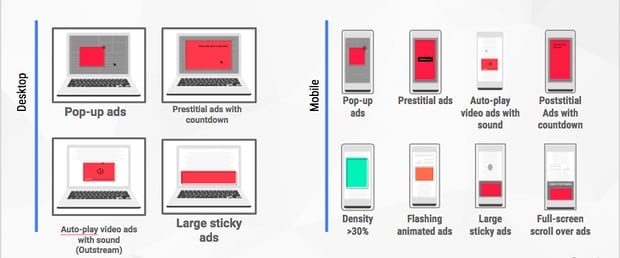 Click to enlarge ad blocker