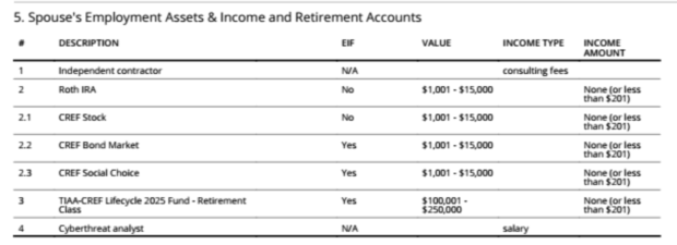 Click to enlarge Ohr finanical disclosure
