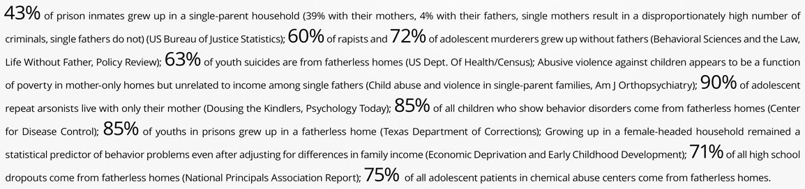 Negative effects of single parenting