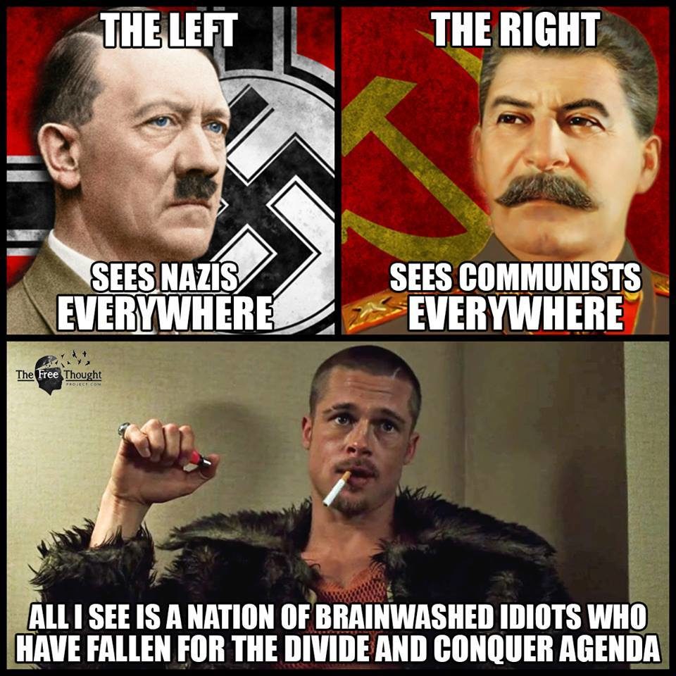 Click to enlarge Left Right Divide