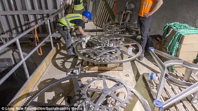Click to enlarge bezos 10K year clock