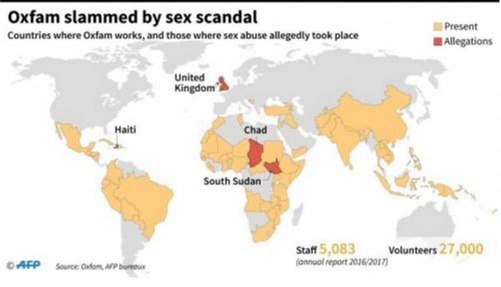 Click to enlarge oxfam