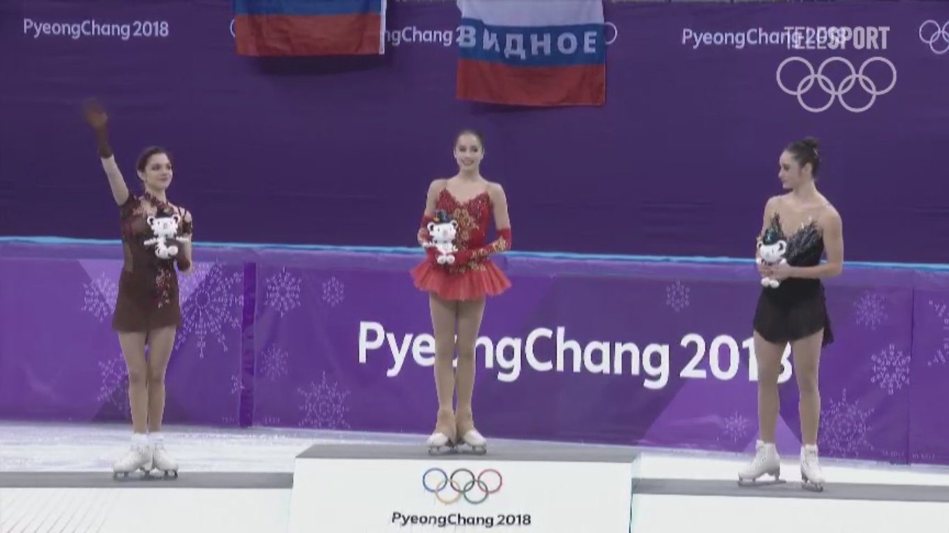 russia flag olympics