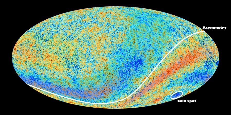 Early Universe
