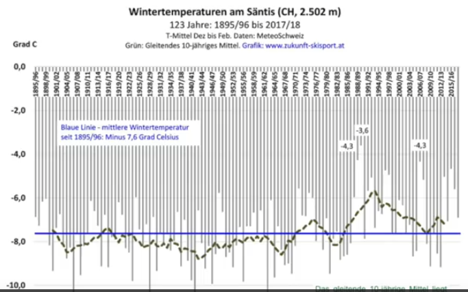 Click to enlarge alps cooling