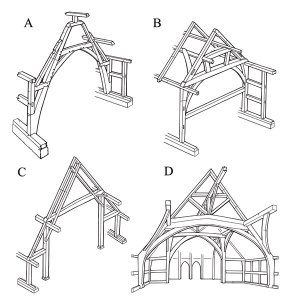 Click to enlarge The four main types of Medieval timber-framed house found in the Midlands: (A) a cruck truss; (B) a box-framed truss; (C) an aisled truss; (D) a base-cruck truss, in which the cruck blades rise to a tie beam and do not form part of the roof.