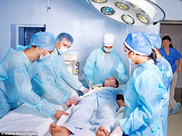 sugery