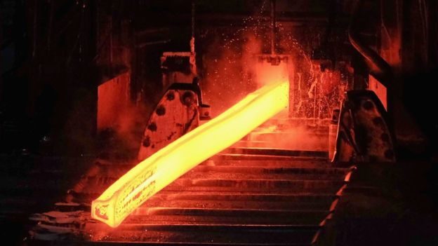 Steel industry