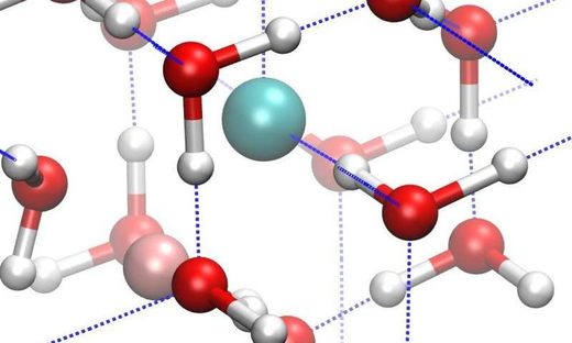 Click to enlarge Ice VII molecular structure