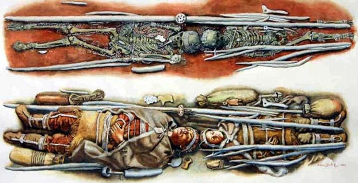 Sunghir burial