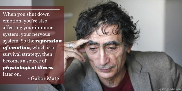 Gabor Mate