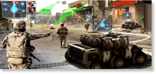 U.S. Army’s official Robotic and Autonomous Systems