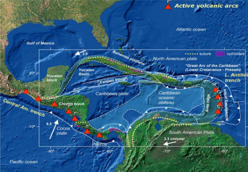 caribbean plate