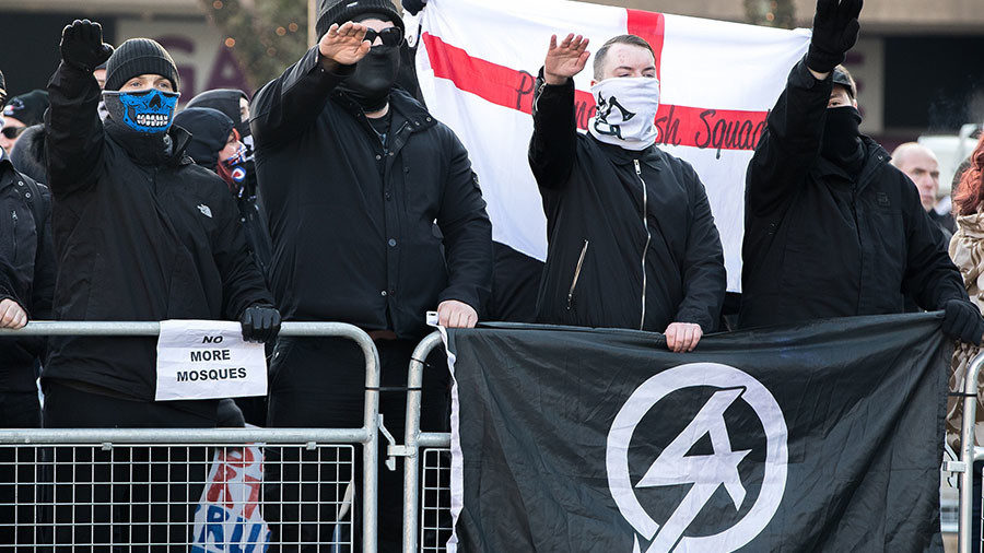 far right UK group