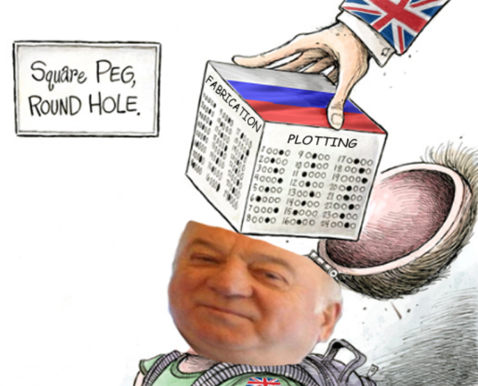 Square Peg Round Hole
