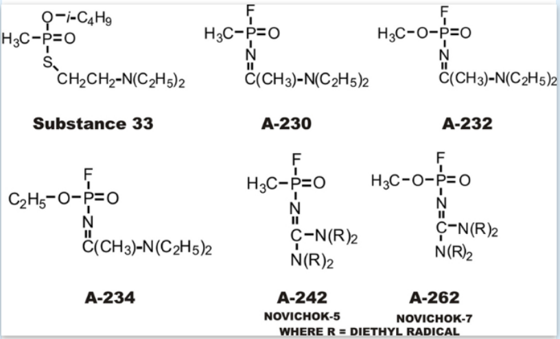 Novichok