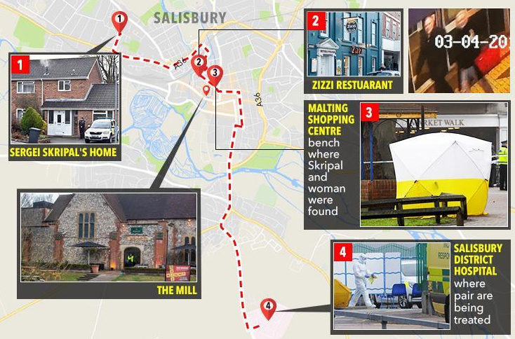 salisbury-skripal