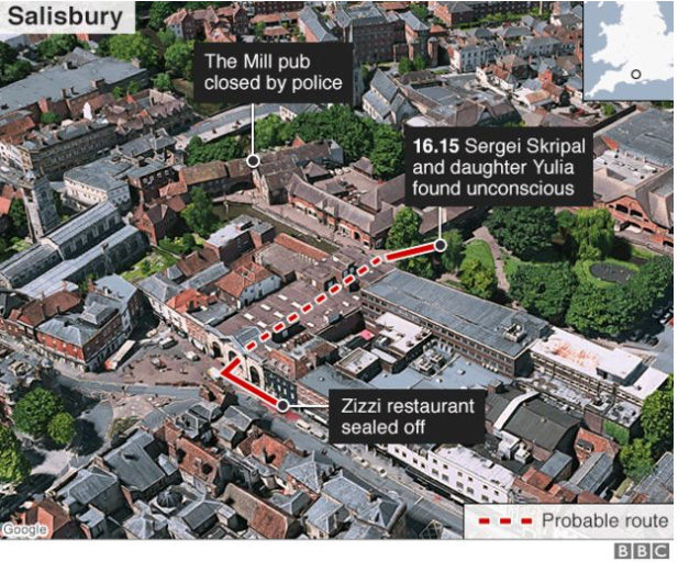 salisbury Skripal2