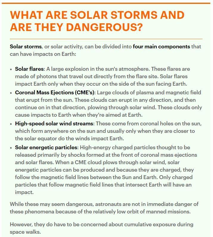 solar storm information