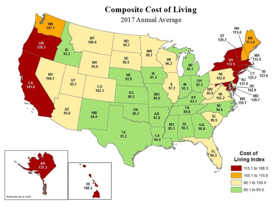 US cost of living 2017