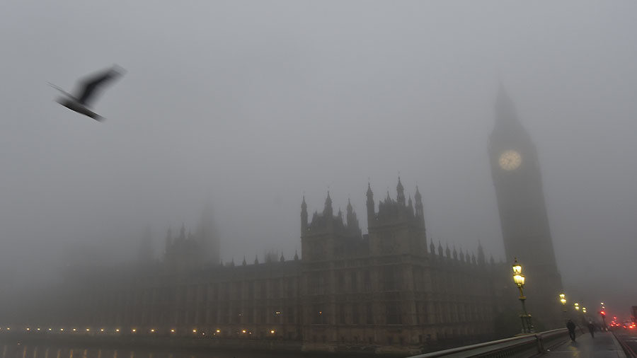 london fog