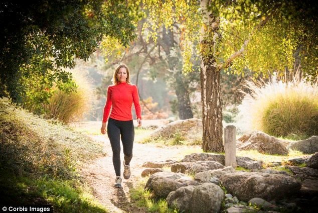 walking, exercise