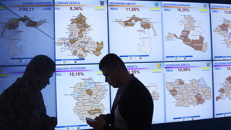 Click to enlarge The Central Election Commission of the Russian Federation