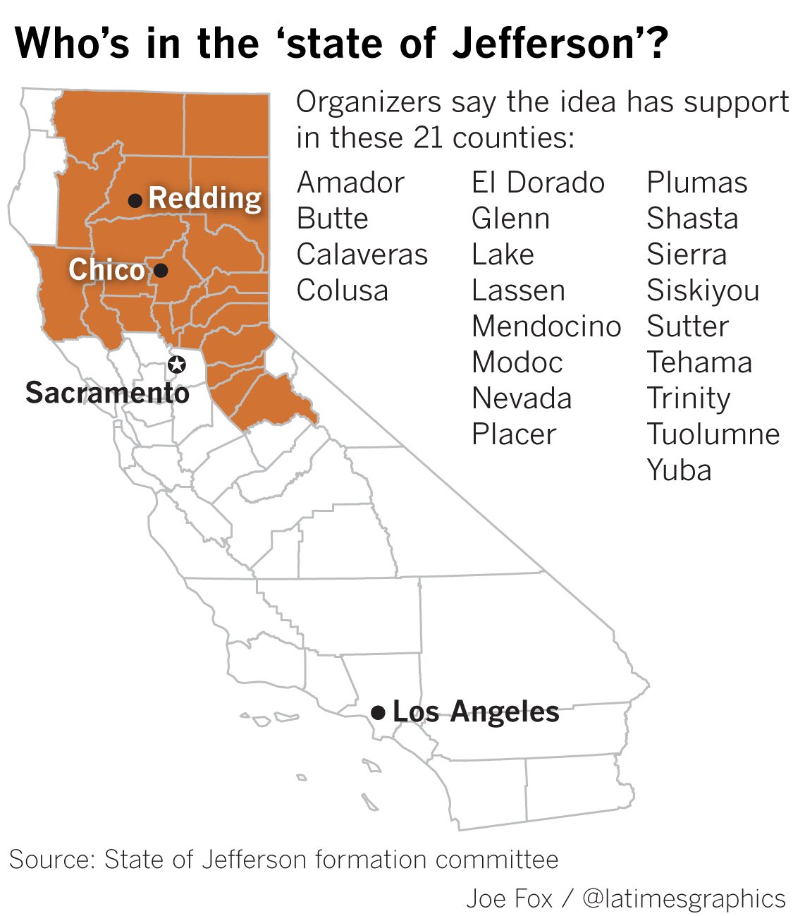 California counties state of Jefferson