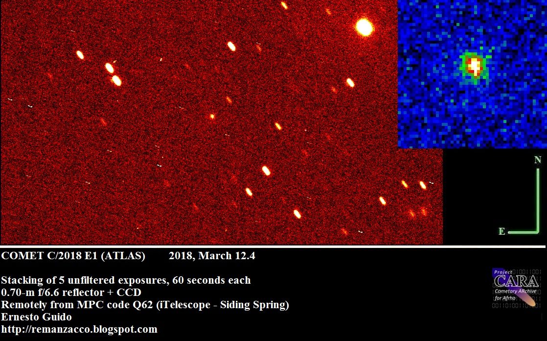 Comet C/2018 E1 Atlas