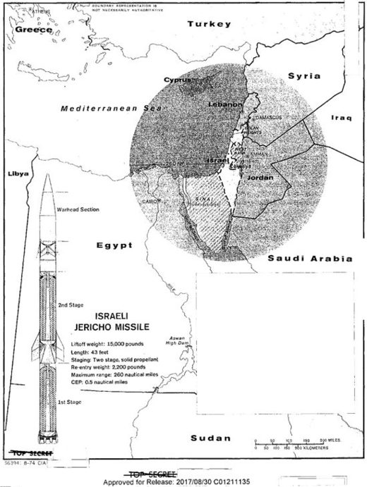 Israeli Jericho Missile map