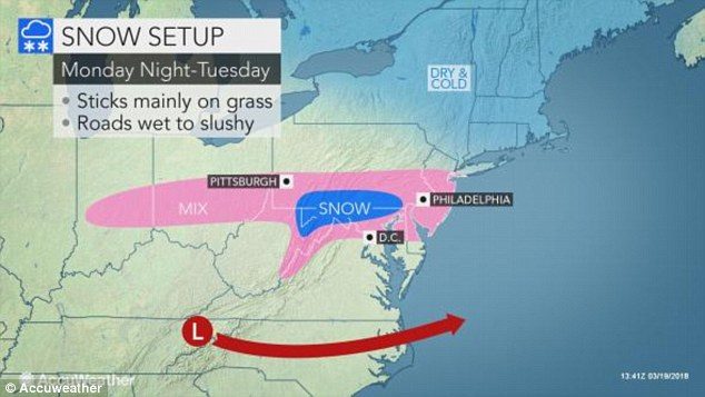 Click to enlarge New York National Weather Service said on Twitter Monday morning that while 'Spring starts tomorrow, snow is in the forecast'