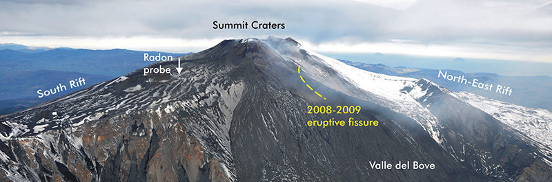Click to enlarge mount etna