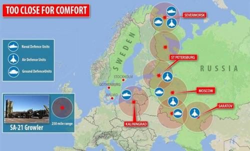 Click to enlarge sweden russia