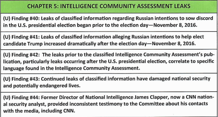 Click to enlarge Russia Report Findings and Recommendations โ Chapter 5