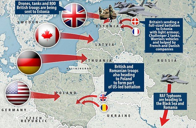 british war drills Nato