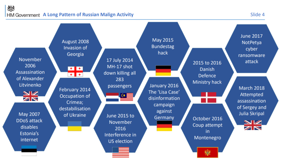 Click to enlarge leaked Skripal presentation UK