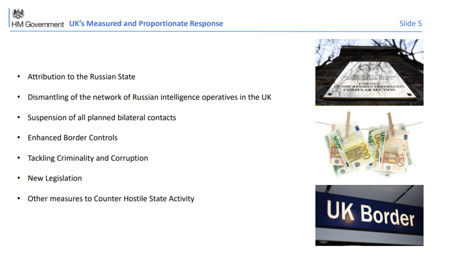 Click to enlarge leaked Skripal presentation UK