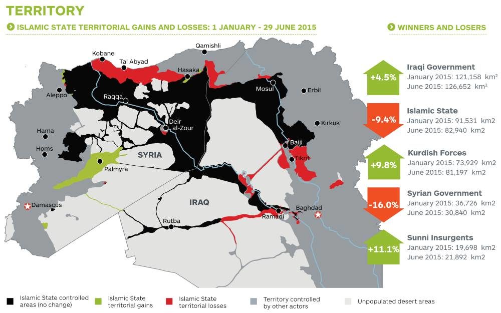 ISIS territory 2015