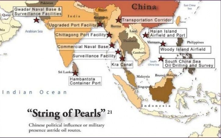 oil routes china string of pearls