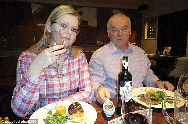 Click to enlarge Sergei and Yulia Skripal