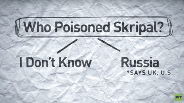Who poisoned Skripal?