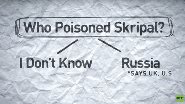 Click to enlarge Who poisoned Skripal?
