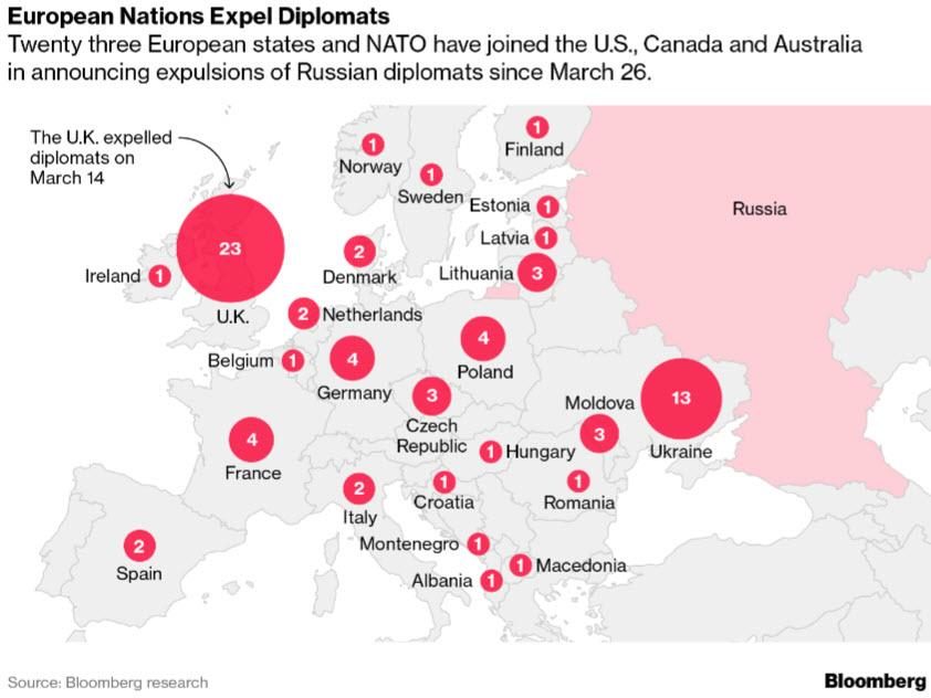 Click to enlarge countries expel russian ambassadors skripal