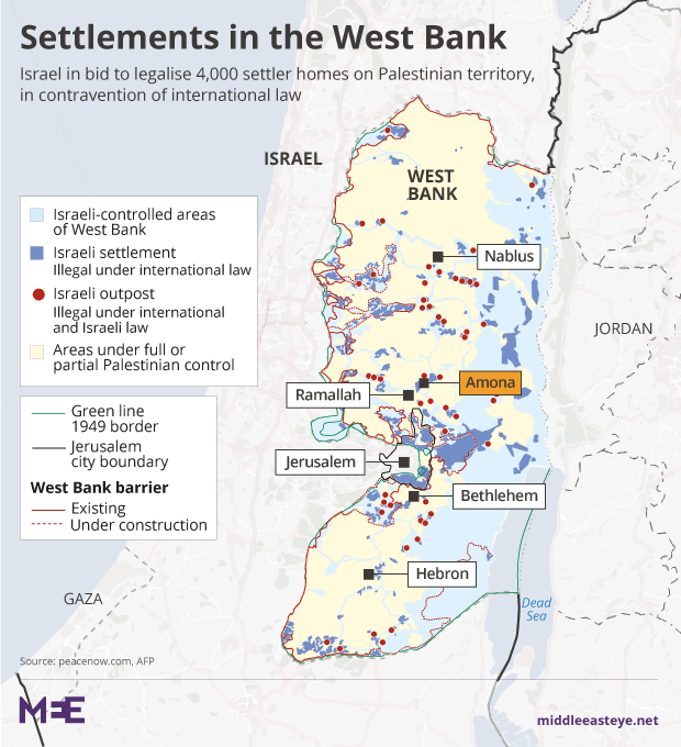settlements