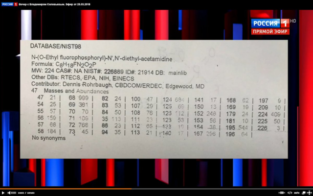 DATABASE/NIST98