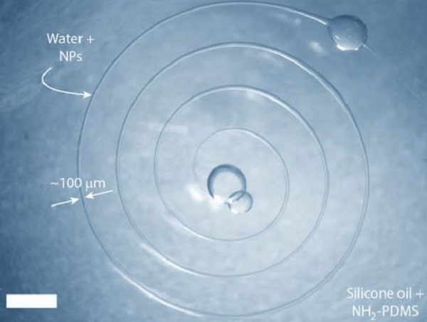 water spiral