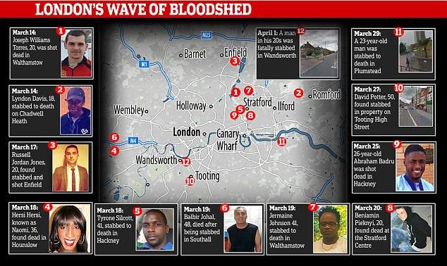 Click to enlarge A murder epidemic is sweeping London. On Sunday, an unnamed man in his 20s became the 12th person in just 19 days to be gunned down or stabbed to death in the capital