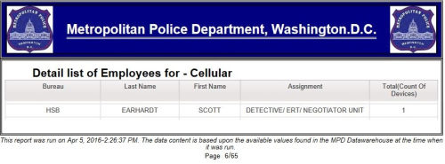 Click to enlarge washington DC officer