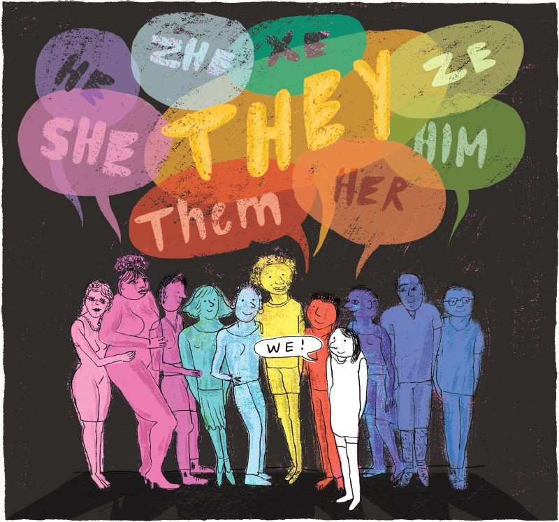 Click to enlarge gender pronouns